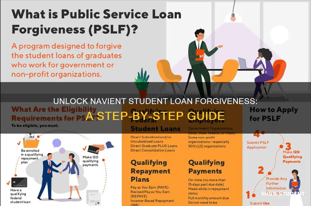 how to get navient student loan forgiveness