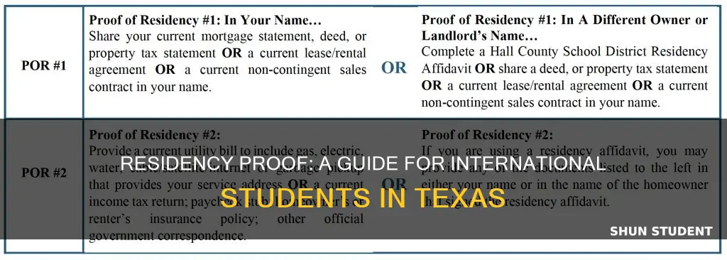 how to get residency proof for international students in texas