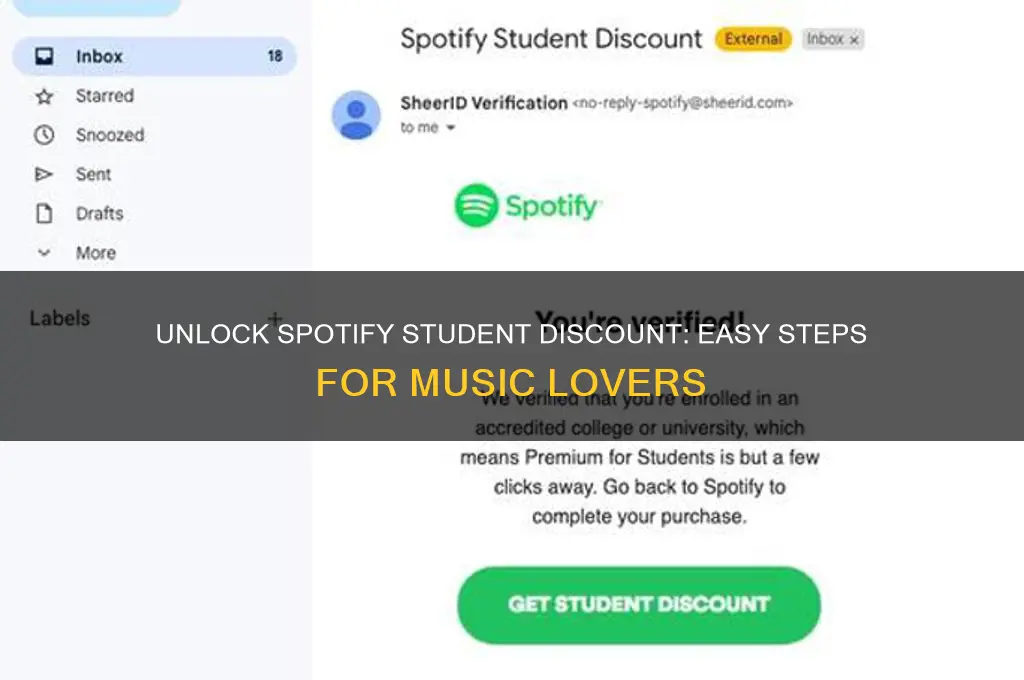 how to get student discount on spodify