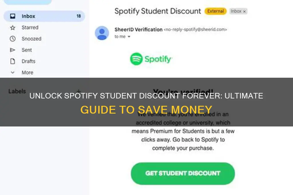 how to get student discount on spotify that last forever