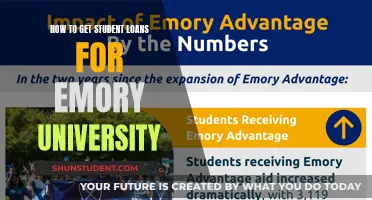 Unlocking Your Emory Dreams: A Guide to Student Loans