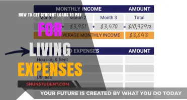 Student Loans: Covering Living Expenses, What You Need to Know
