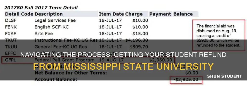 how to get student refund mississippi state university