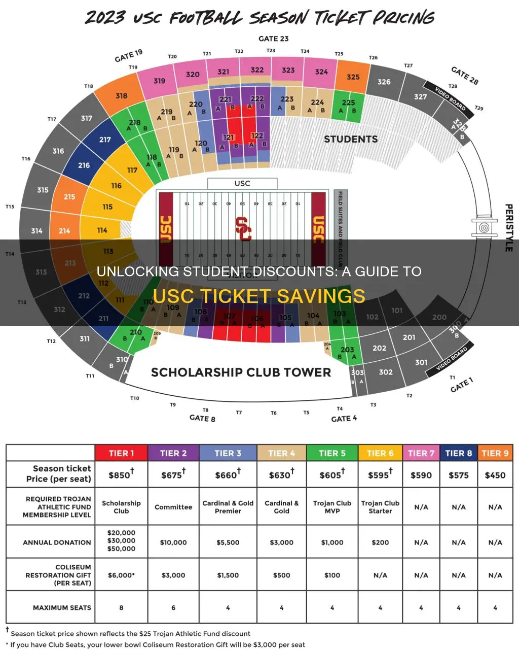 how to get student tickets university of south carolina