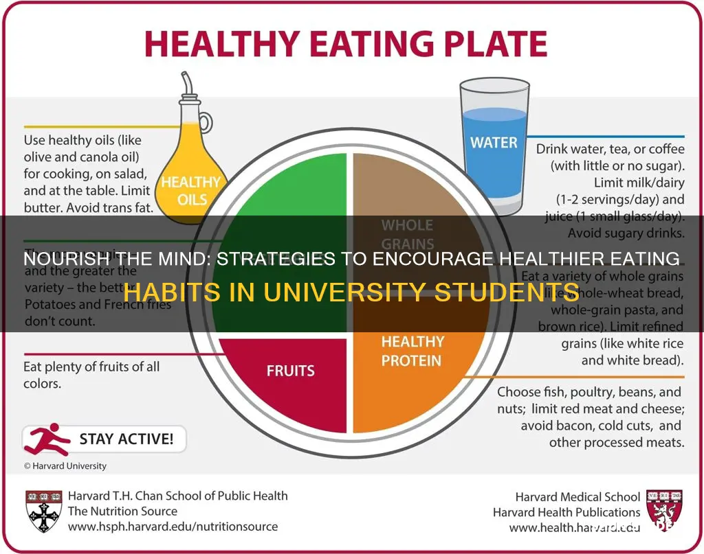 how to get university students to eat healthier