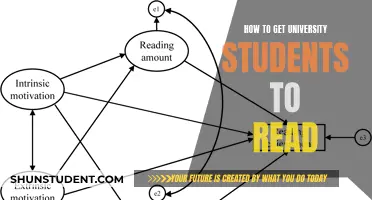 Engaging University Students: Strategies to Foster a Reading Culture