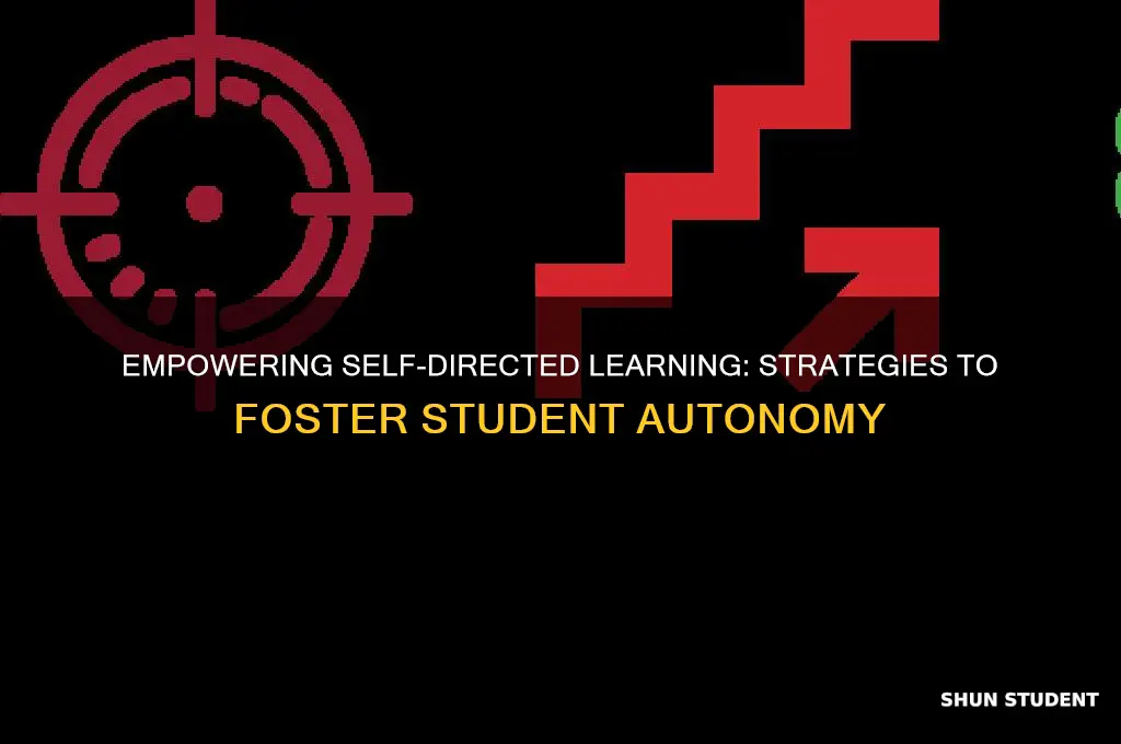 how to get your students to teach themselves
