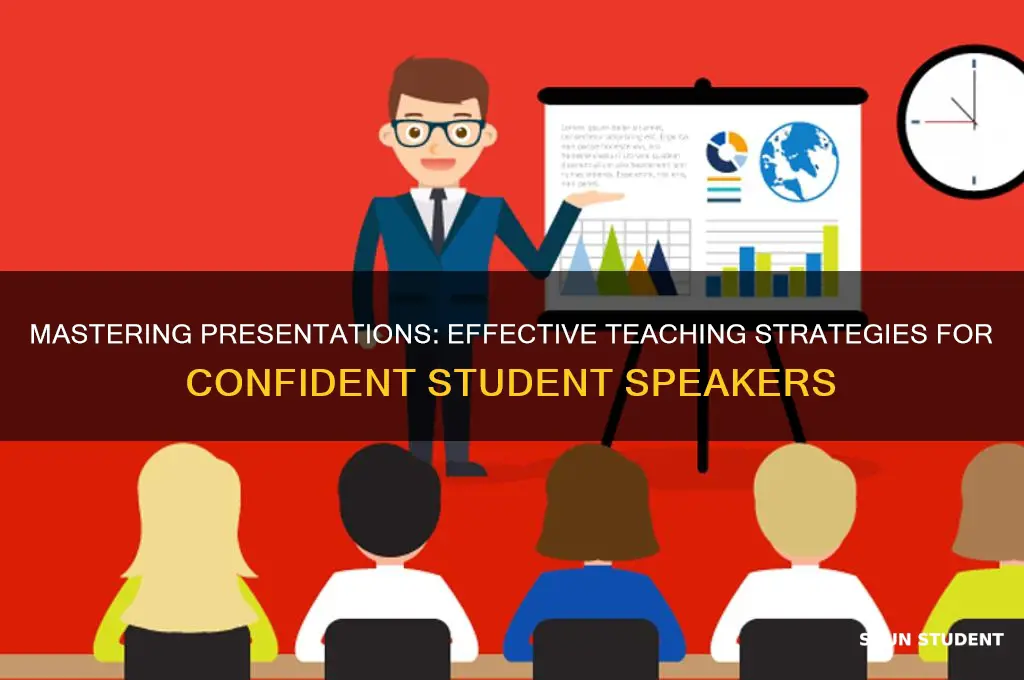 how to give teach students how to present