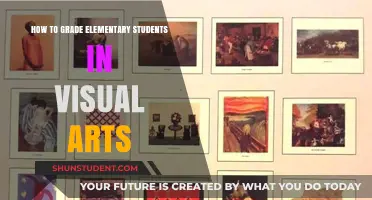 Assessing Creativity: A Guide to Grading Elementary Visual Arts