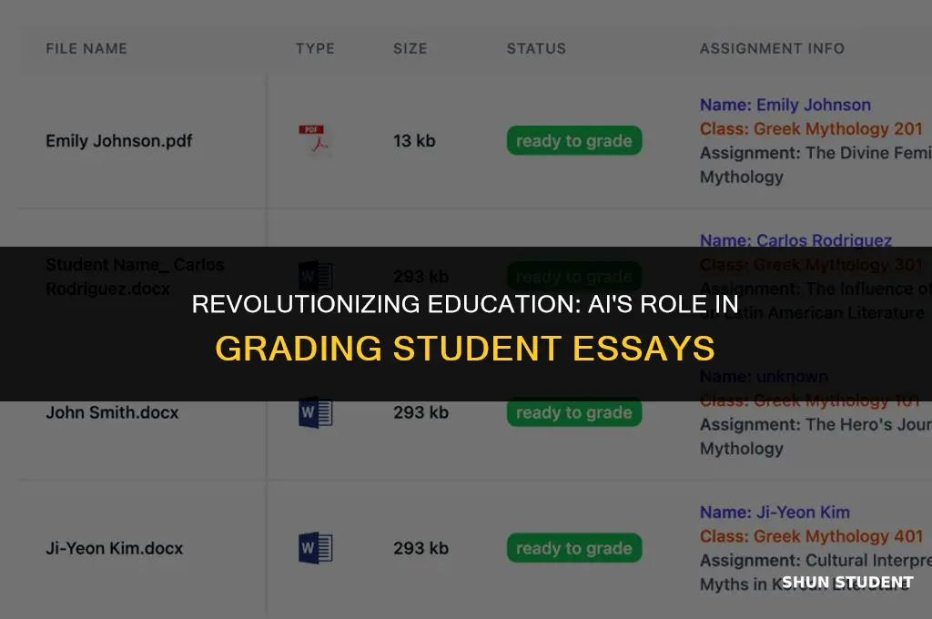 how to grade student essays with ai