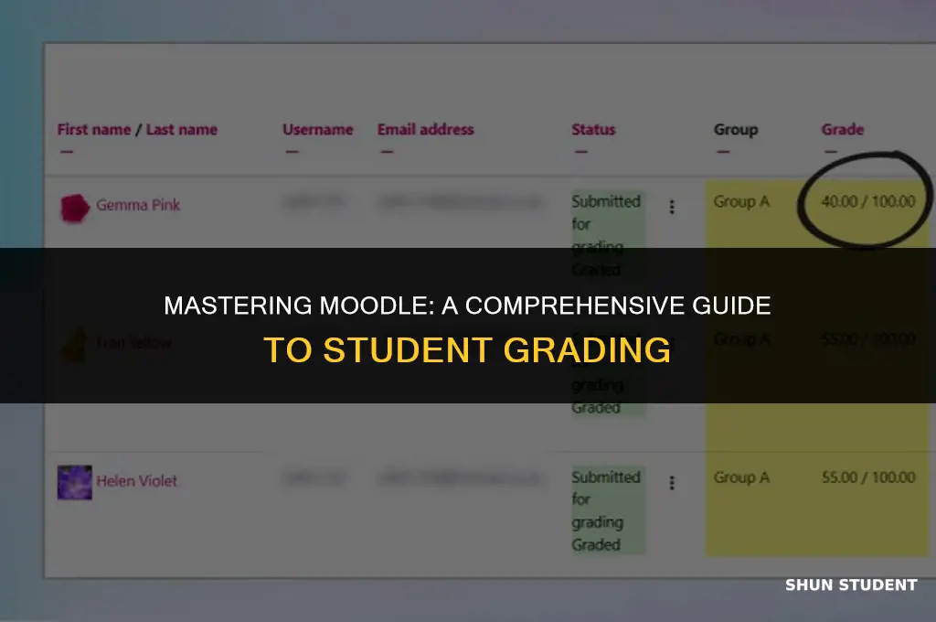how to grade students in moodle