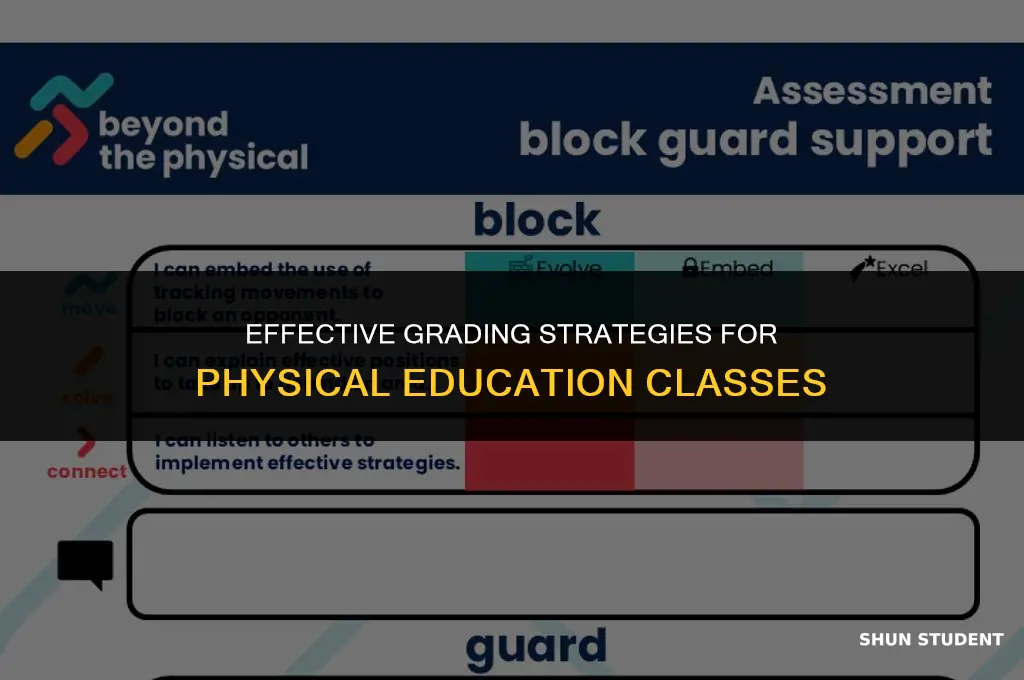 how to grade students in pe