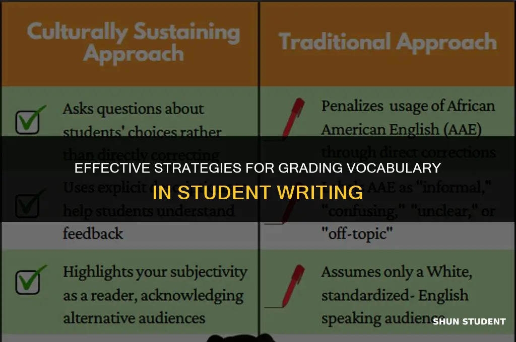 how to grade students on vocaublary ords