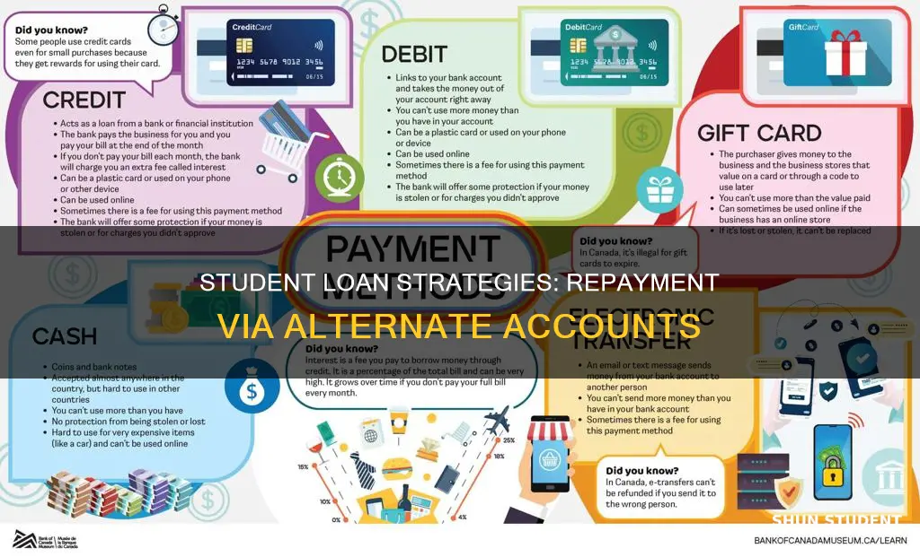 how to have another account pay student loan