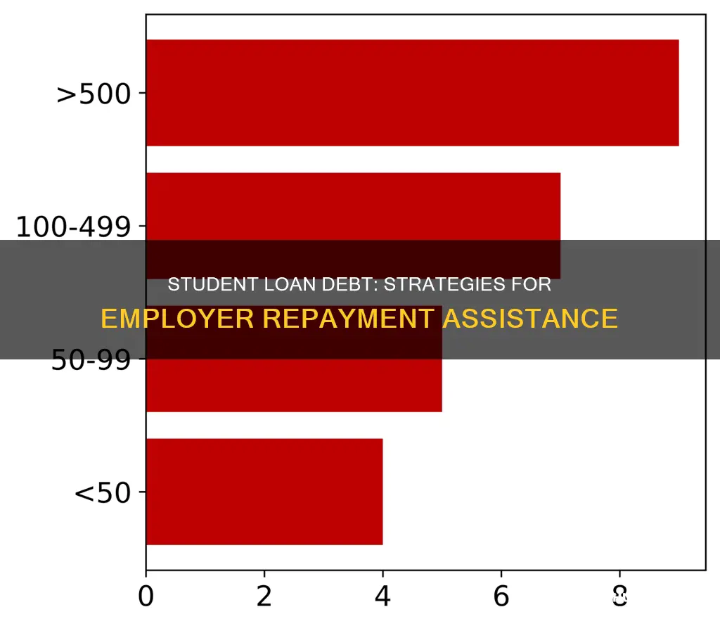 how to have my company pay my student loan debt