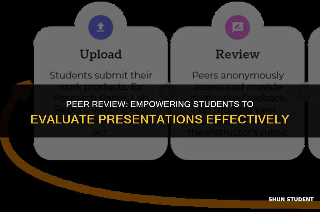 how to have students grade each other