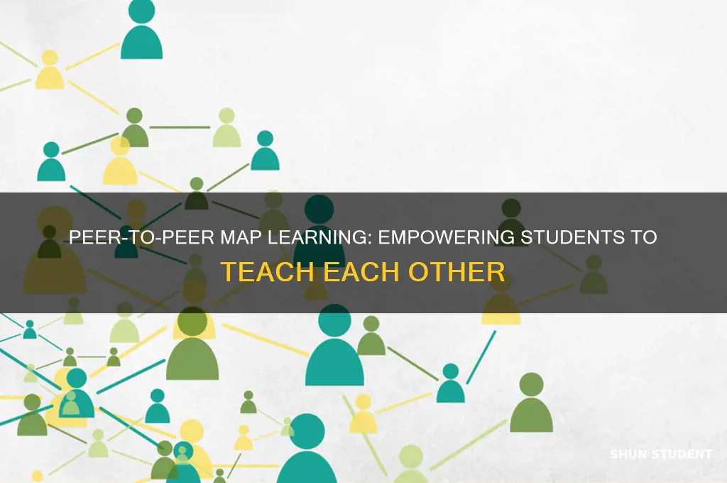 how to have students teach each other map