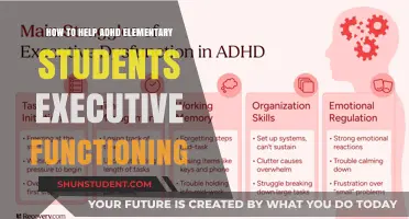 Boosting Executive Functioning Skills in ADHD Elementary Students: Practical Strategies
