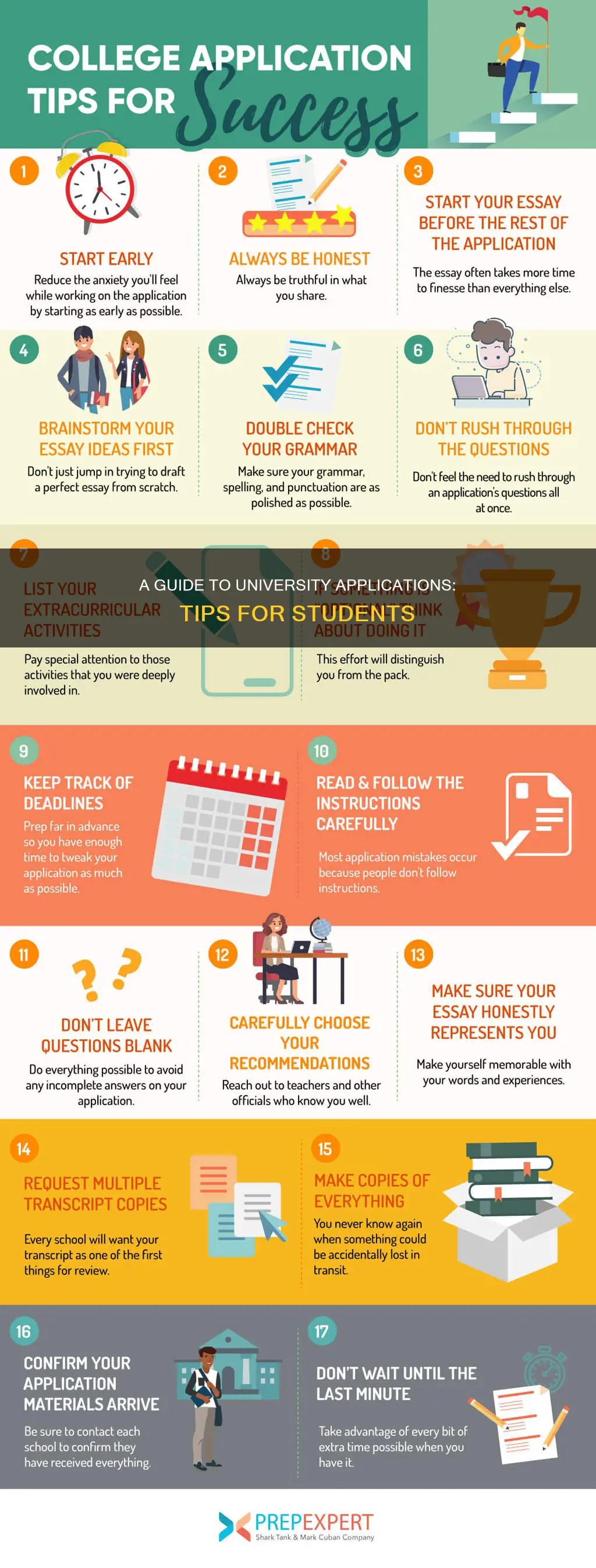 how to help students pply to universities