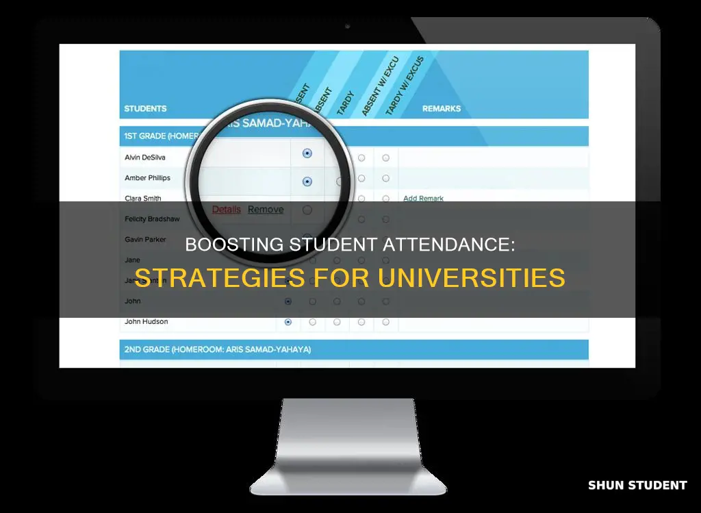 how to increase student attendance rate in universities