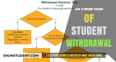 Withdrawing Your Child: A Guide to Notifying Teachers Professionally
