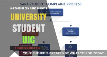 Filing Complaints Against UIC Students: A Step-by-Step Guide