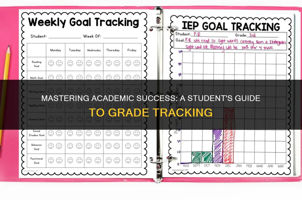 how to keep track of my grades as a student