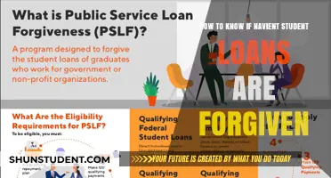 Is Your Navient Student Loan Forgiven? Here’s How to Check