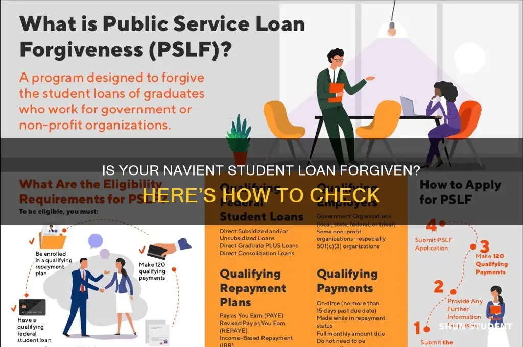 how to know if navient student loans are forgiven