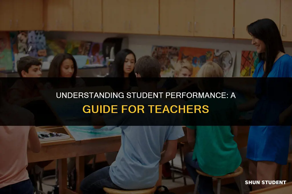 how to know student