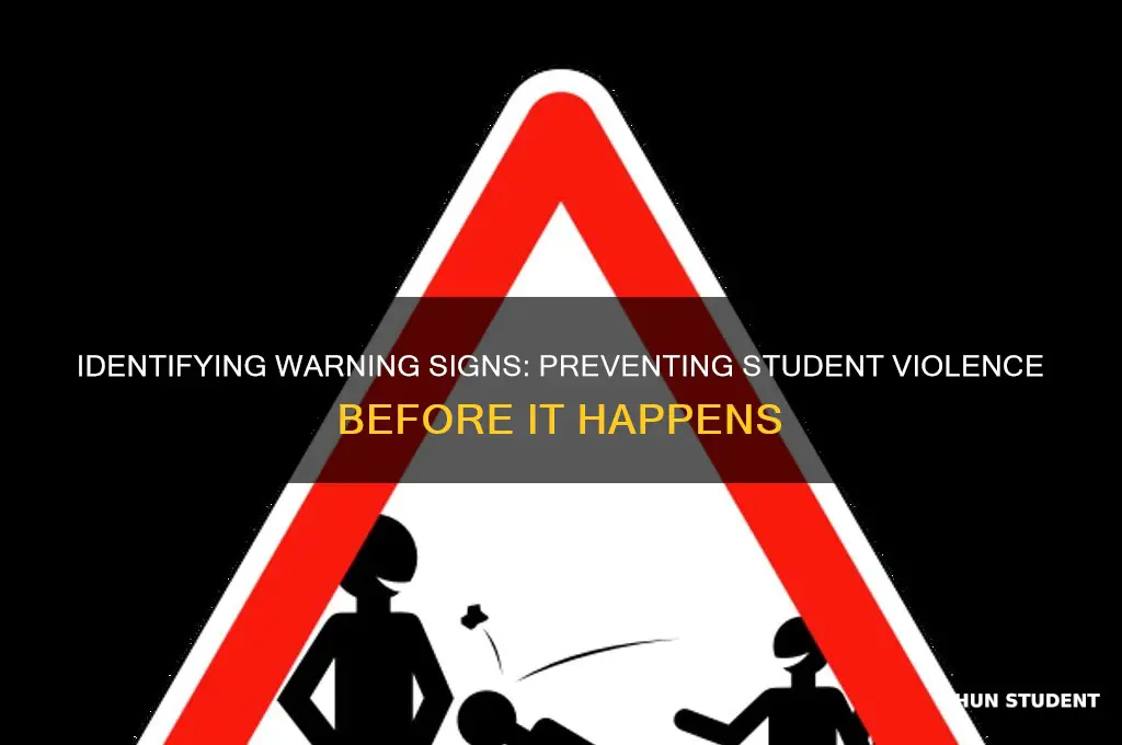 how to know when a student will hurt others