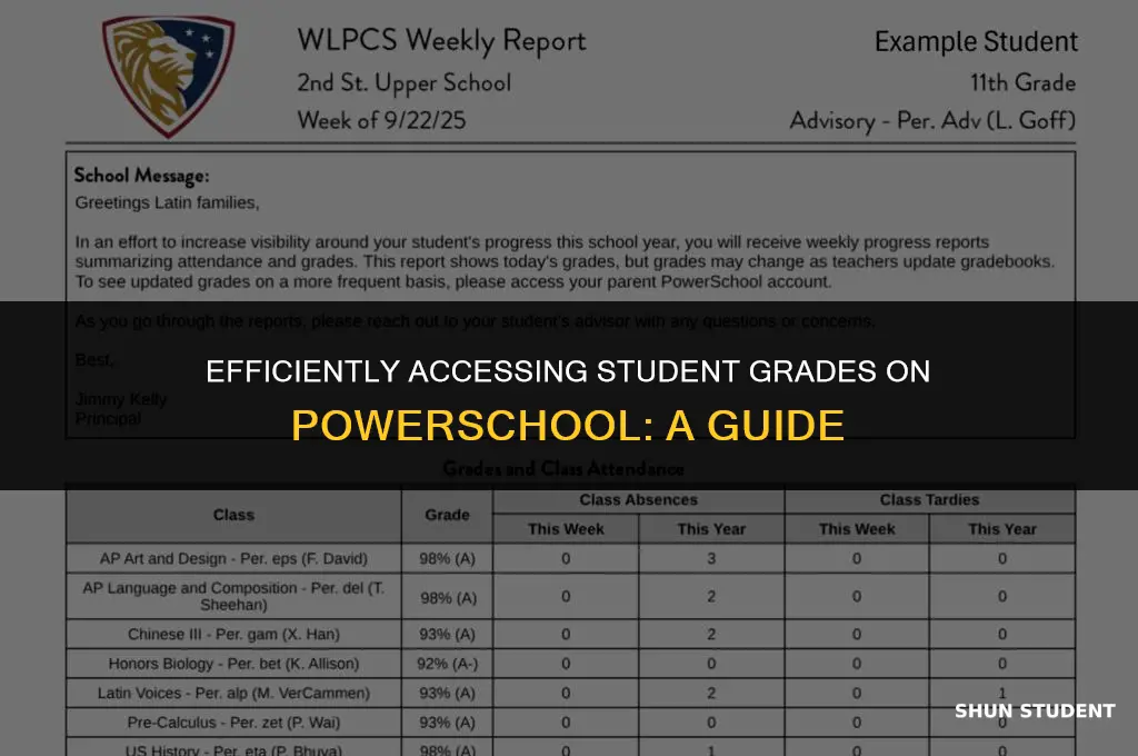 how to look up grades for student on powerschool