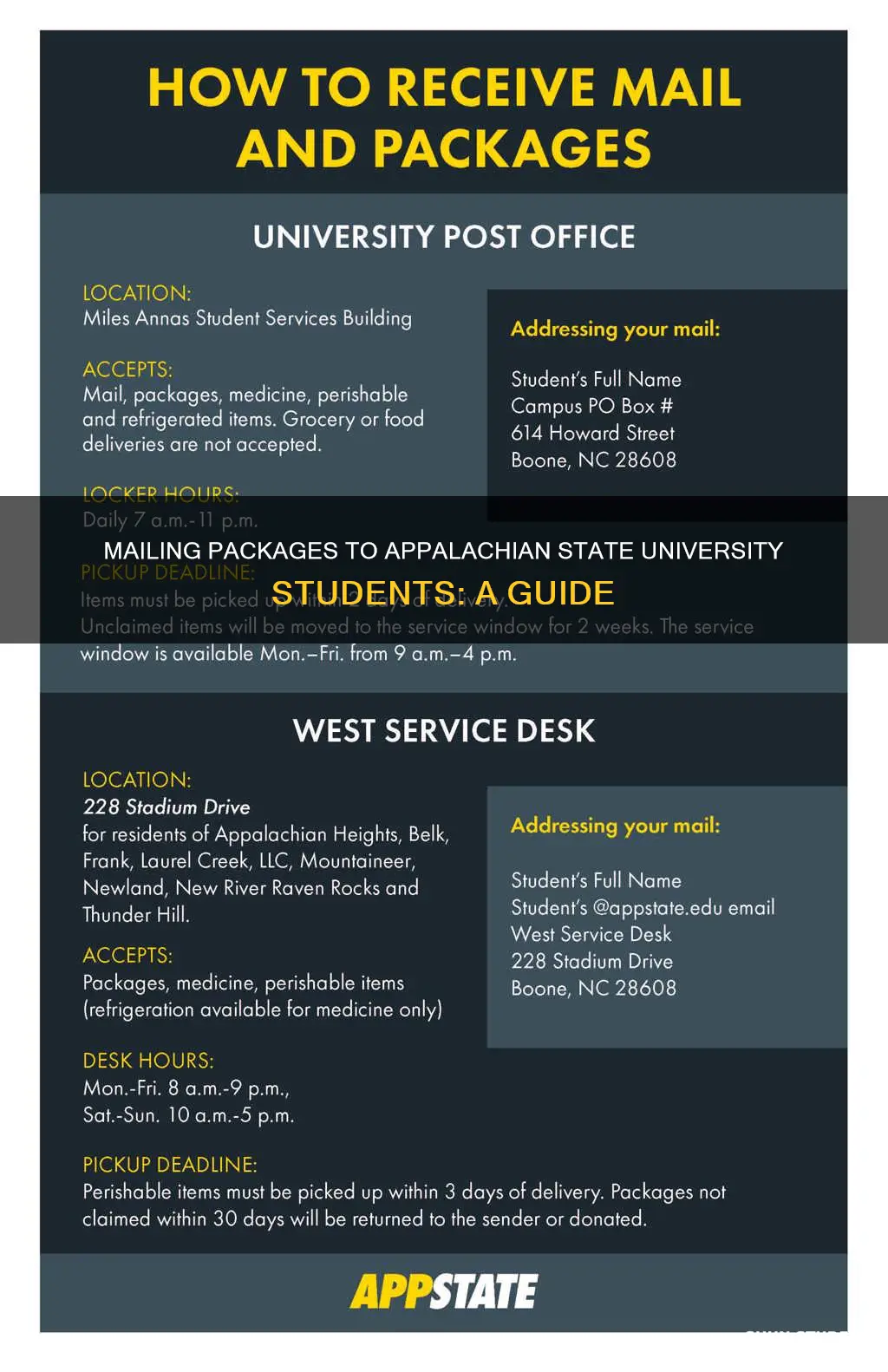 how to mail packages to students at appalachian state university