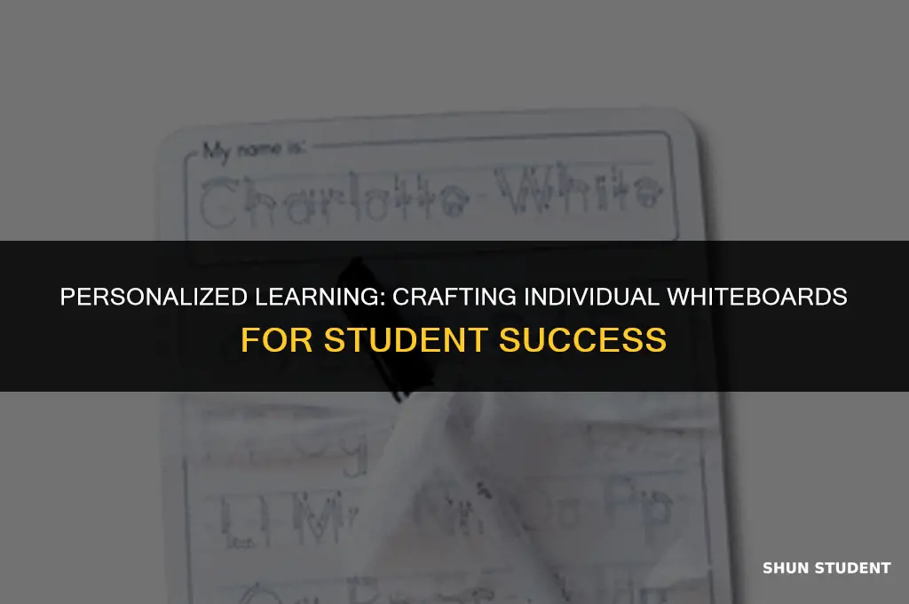 how to make individual whiteboards for students