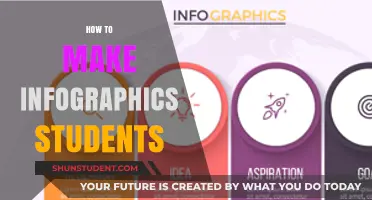 Crafting Engaging Infographics for Students: A Step-by-Step Guide