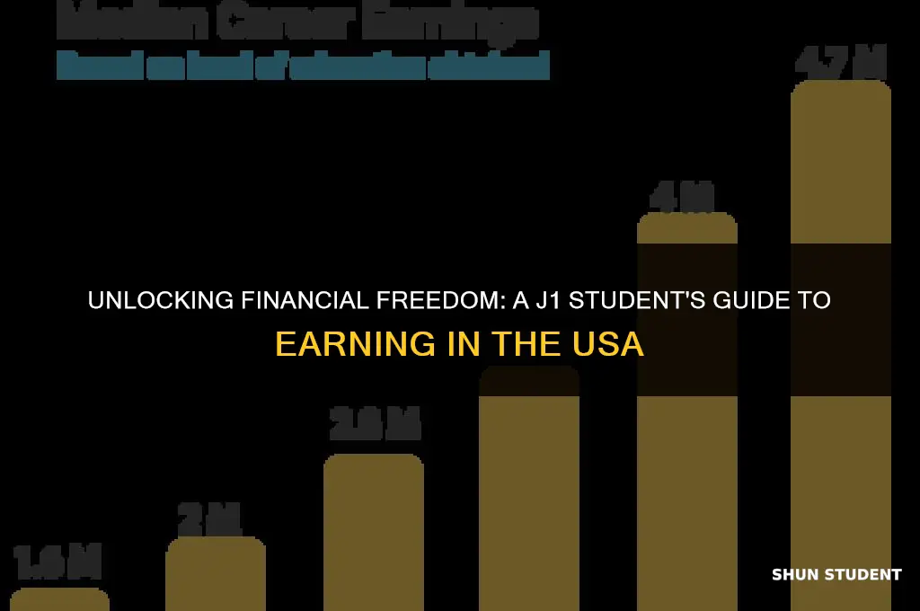how to make money in usa as a j1 student