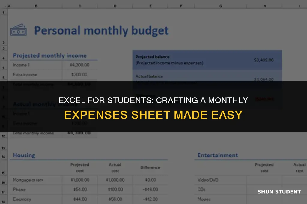 how to make monthly expenses sheet in excel for students