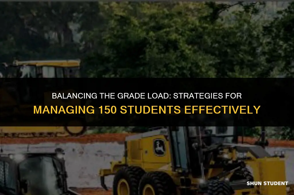 how to manage grade load of 150 students