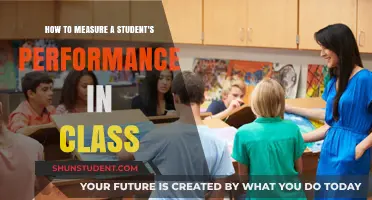 Assessing Student Performance: A Comprehensive Guide for Educators
