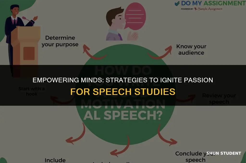 how to motivate students to study speech