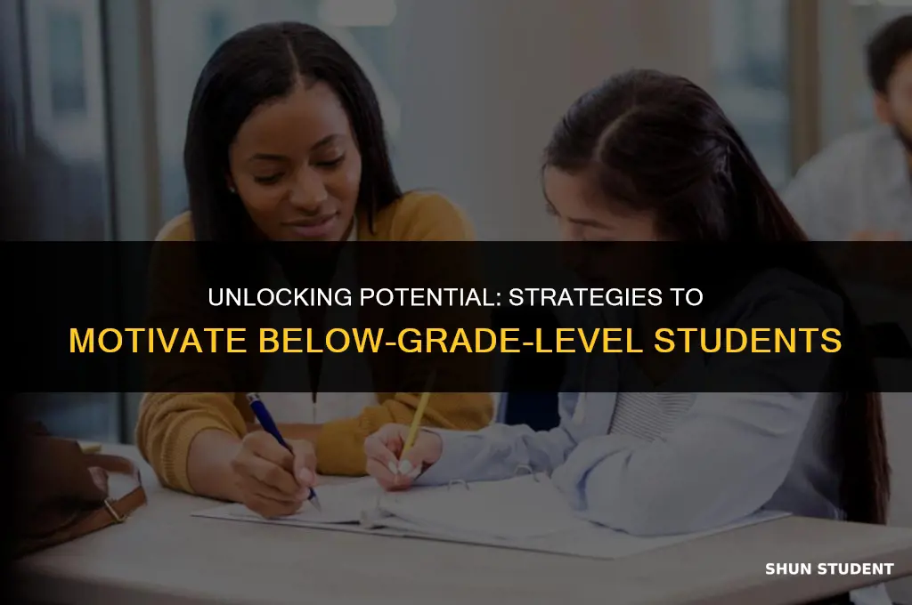 how to motivate students who function at below grade leve