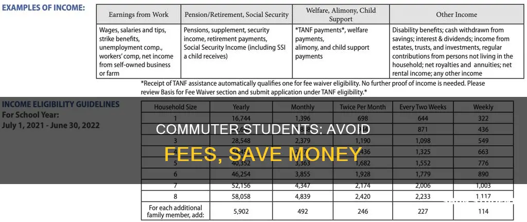 how to not pay for fees as commuter student