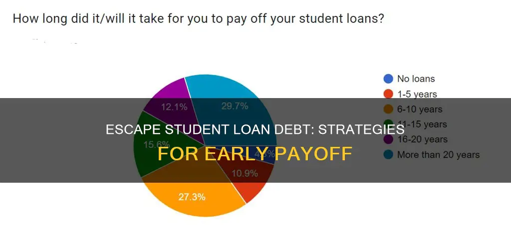 how to opt out of paying for student loan early