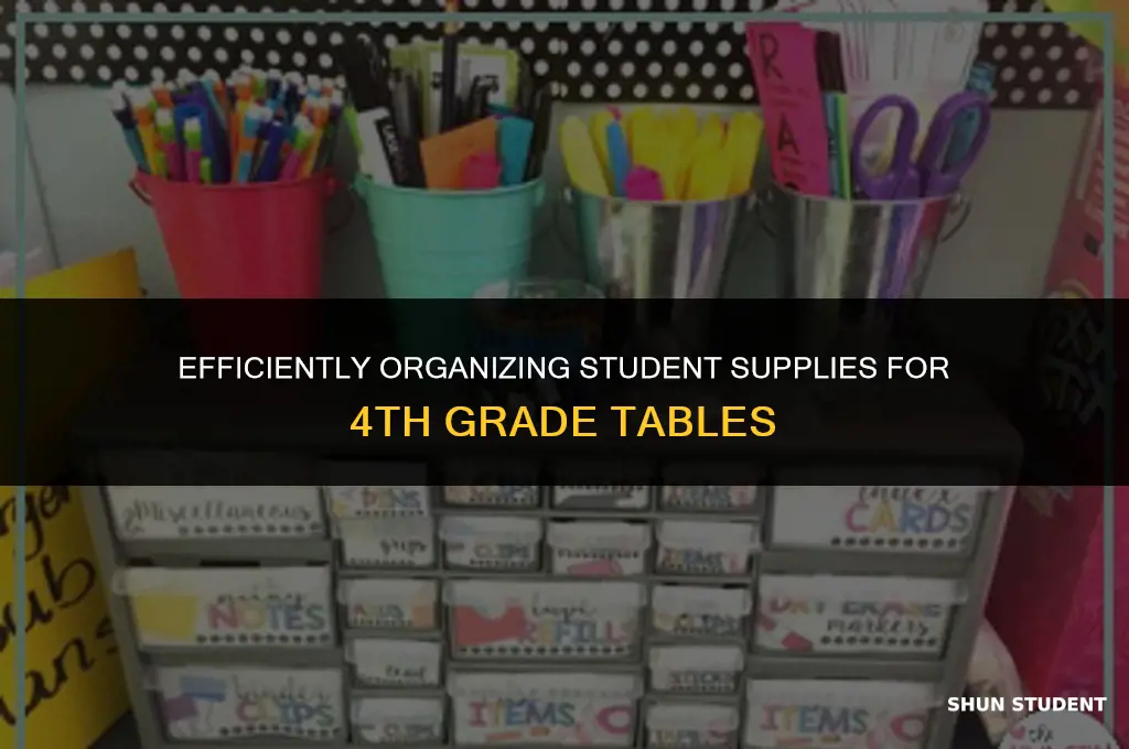 how to organize student supplies on tables 4th grade