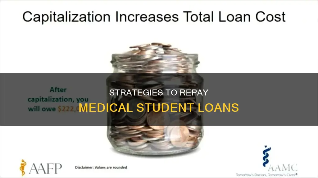 how to pay back my mdical student loans