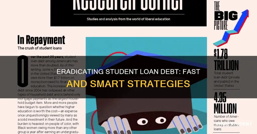 how to pay back student loan debt fast