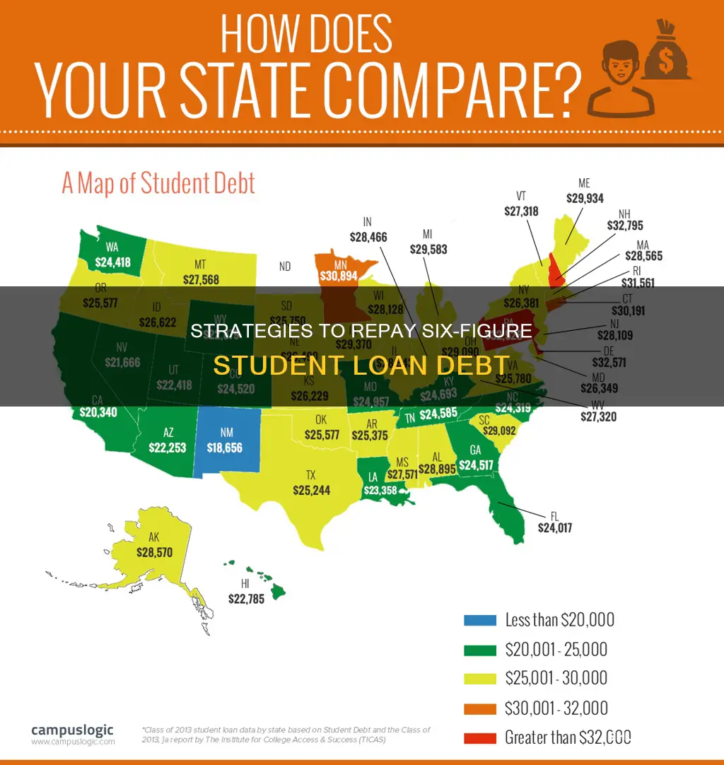how to pay down 100 000 student loan debt