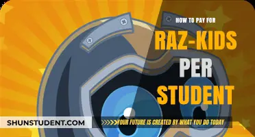 Funding Raz-Kids: Cost Per Student