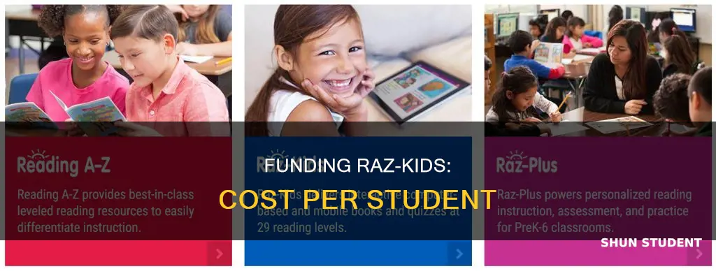 how to pay for raz-kids per student