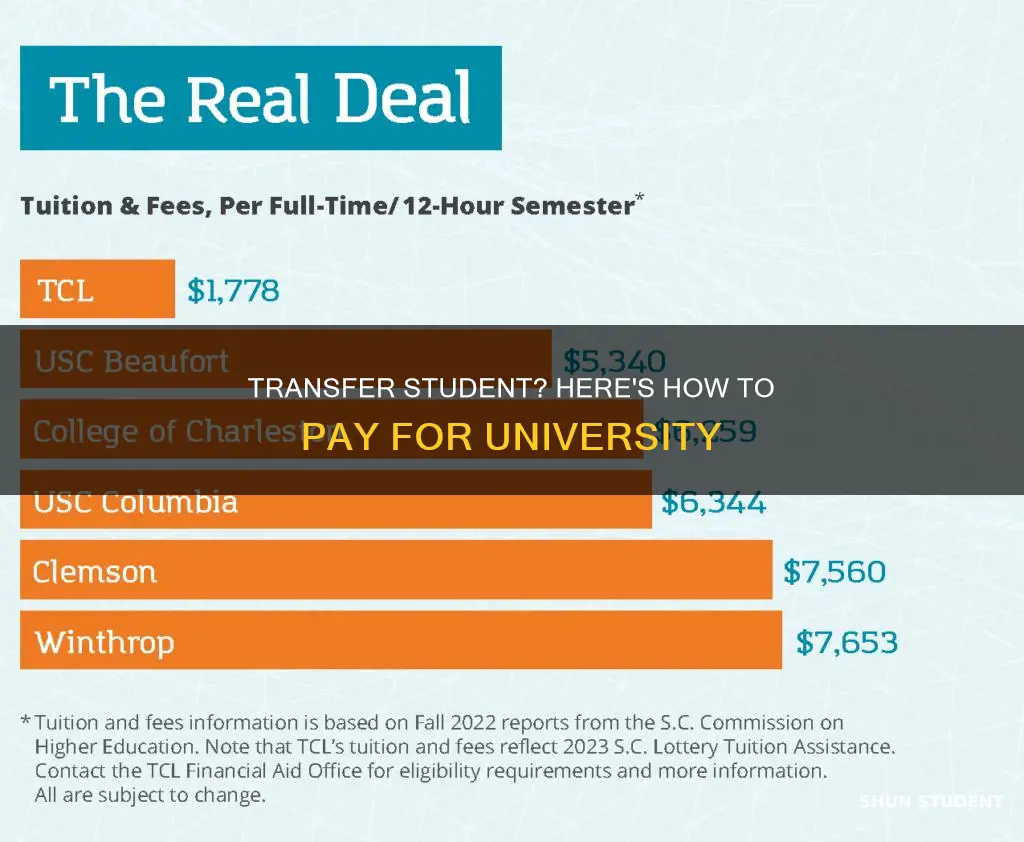 how to pay for university transfer student